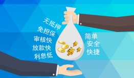 深圳1民间小额借贷-深圳1个人小额贷款-深圳1短期借款